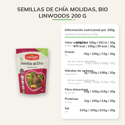 Información nutricional