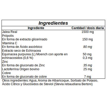 Defesas Vitalpur Drasanvi, 20x15 ml