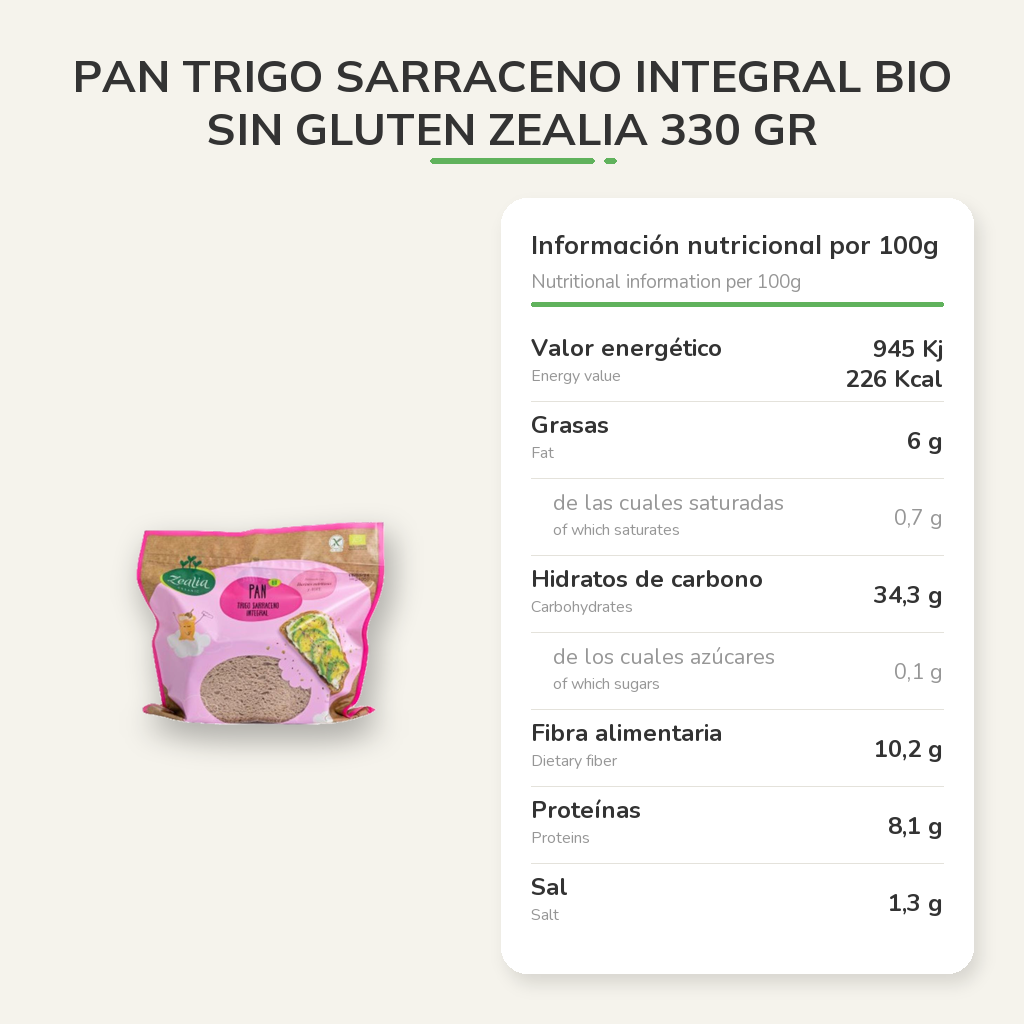 Información nutricional