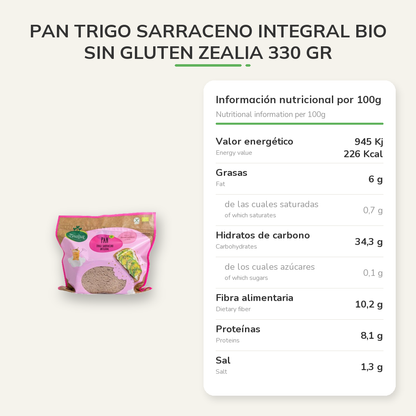 Información nutricional