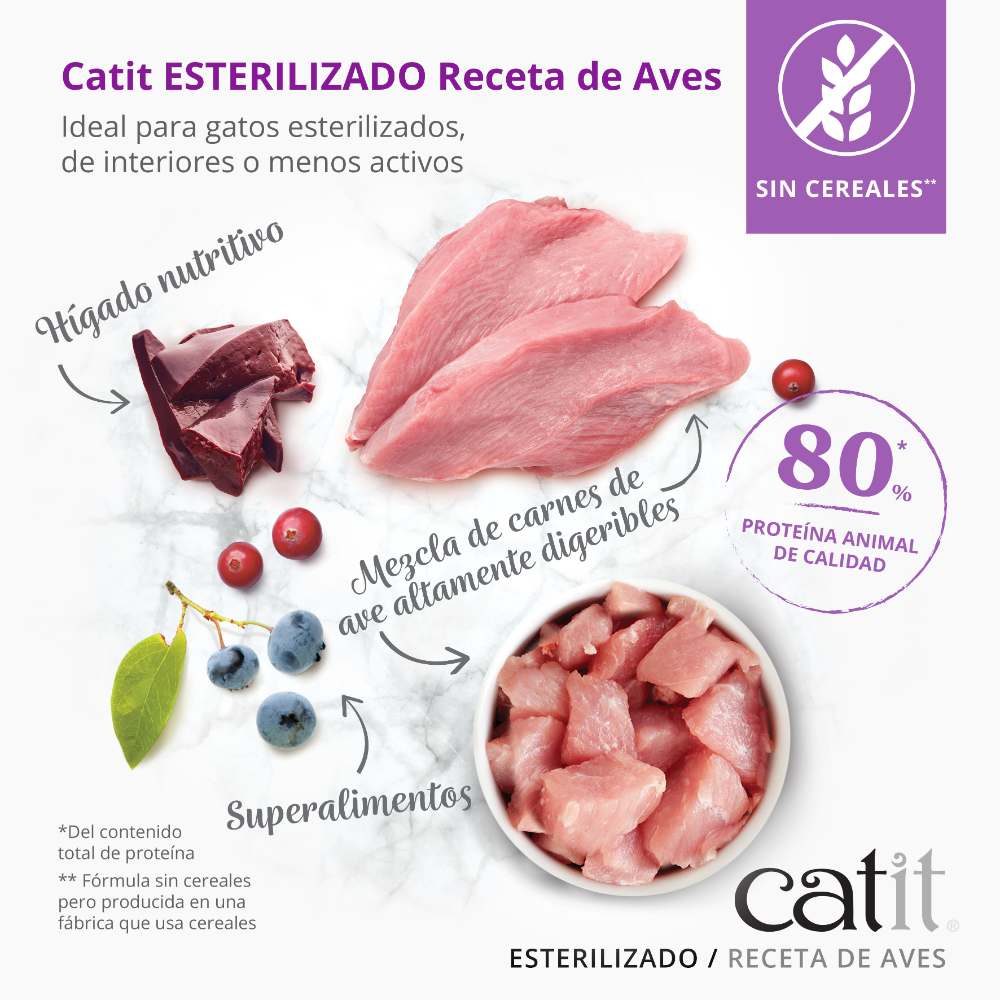 Pienso para gatos esterilizados con aves Recipes 400 g Catit