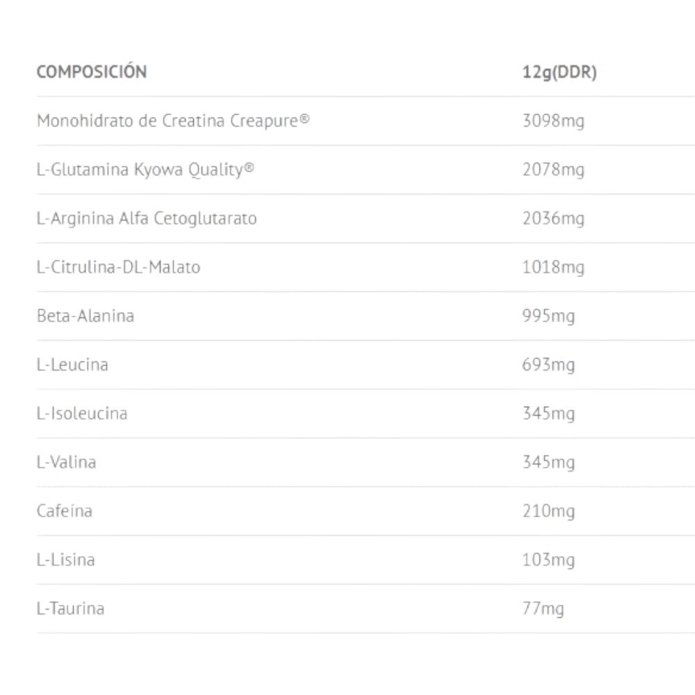 Sfix 2.0 Pre-workout Creapure®-kyowa® 300 Gr_2