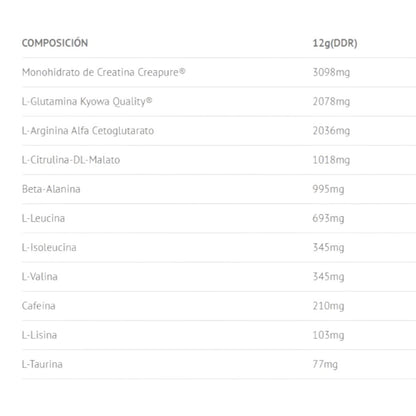 Sfix 2.0 Pre-workout Creapure®-kyowa® 300 Gr_2