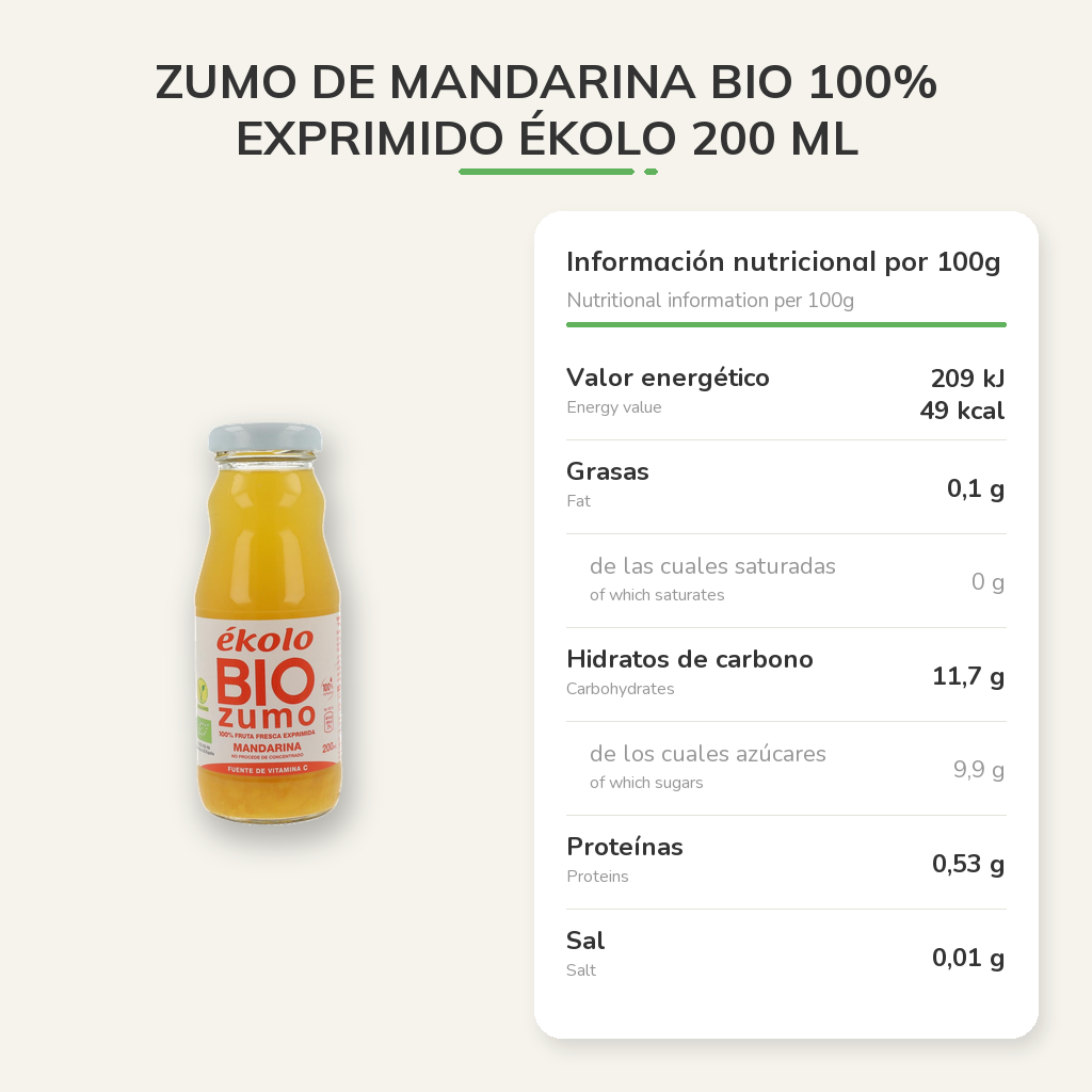 Información nutricional