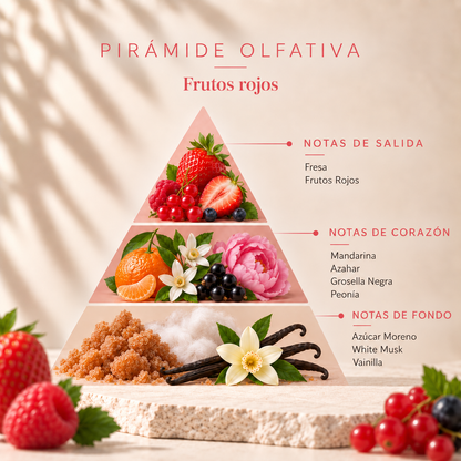 Ambientador Mikado de Frutos Rojos Origins SYS Aromas 90 ml | Aroma Dulce y Afrutado | Energizante_1
