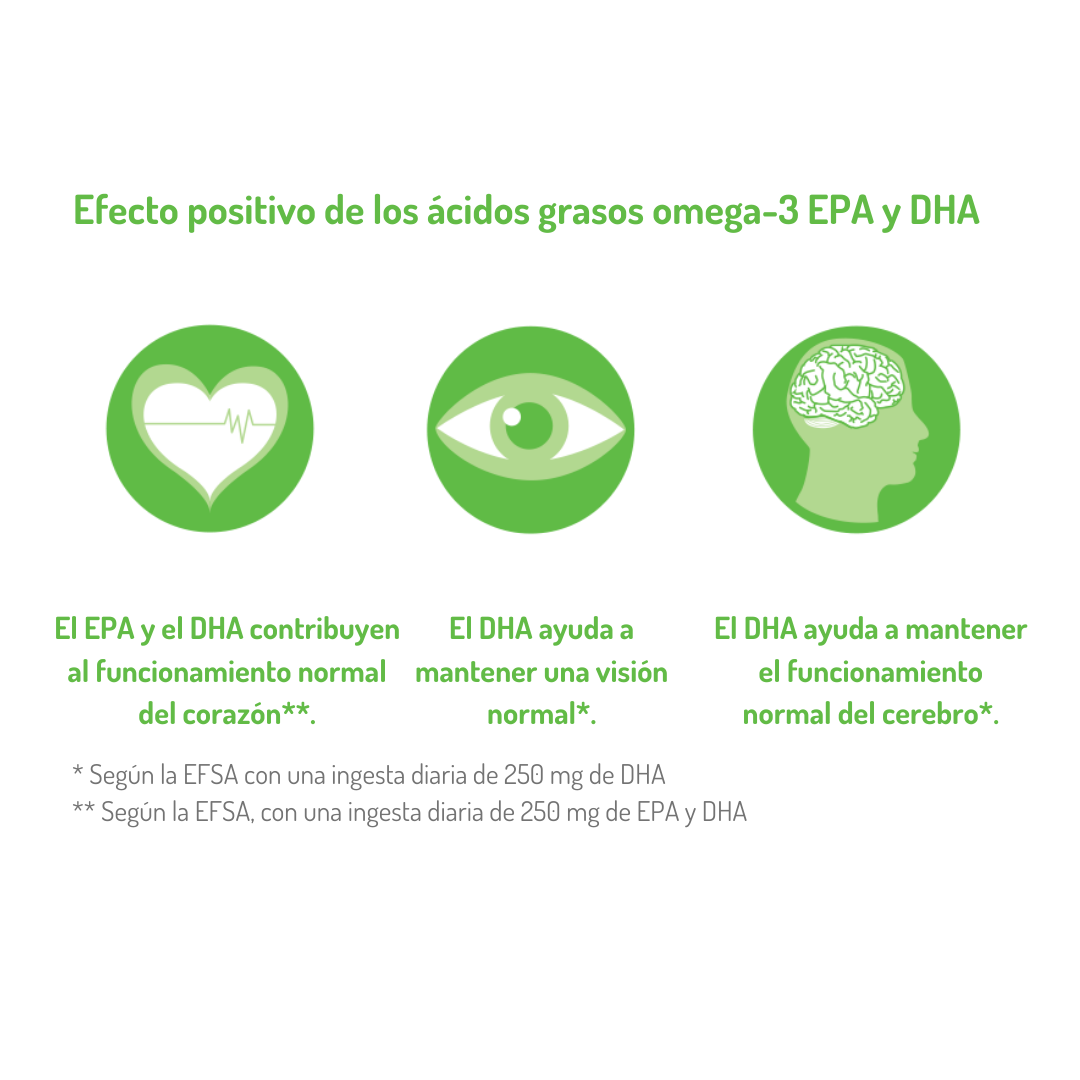 Omega-3 Cápsulas Vegan NORSAN 80 cápsulas