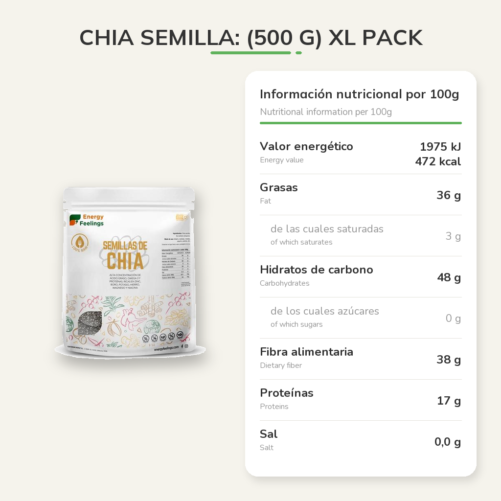 Información nutricional