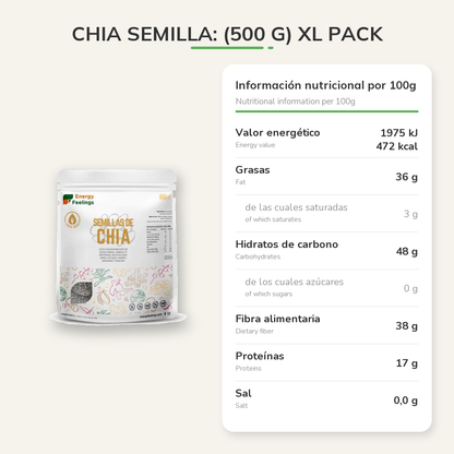 Información nutricional