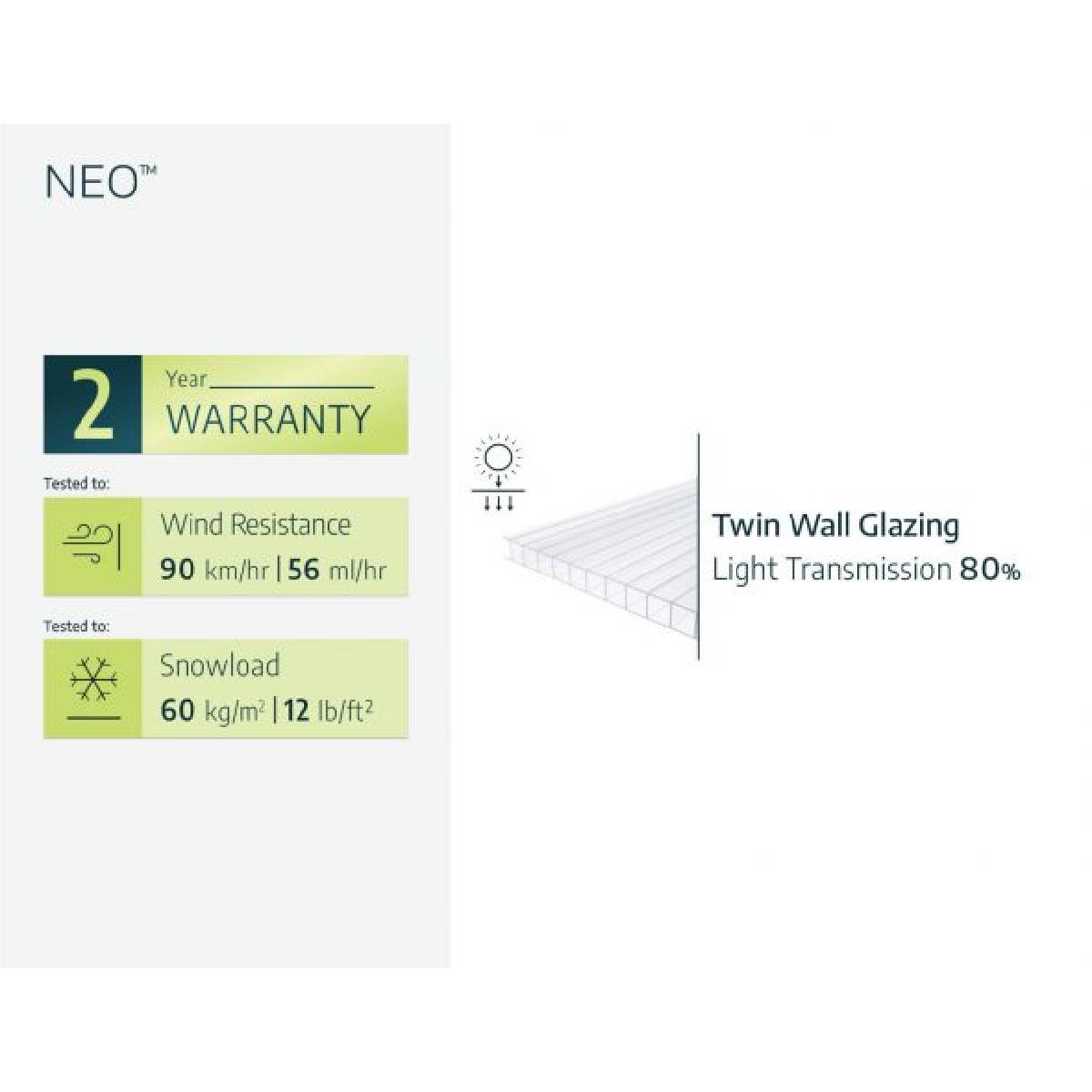 Neo Door Canopy 86x137 cm Canopia