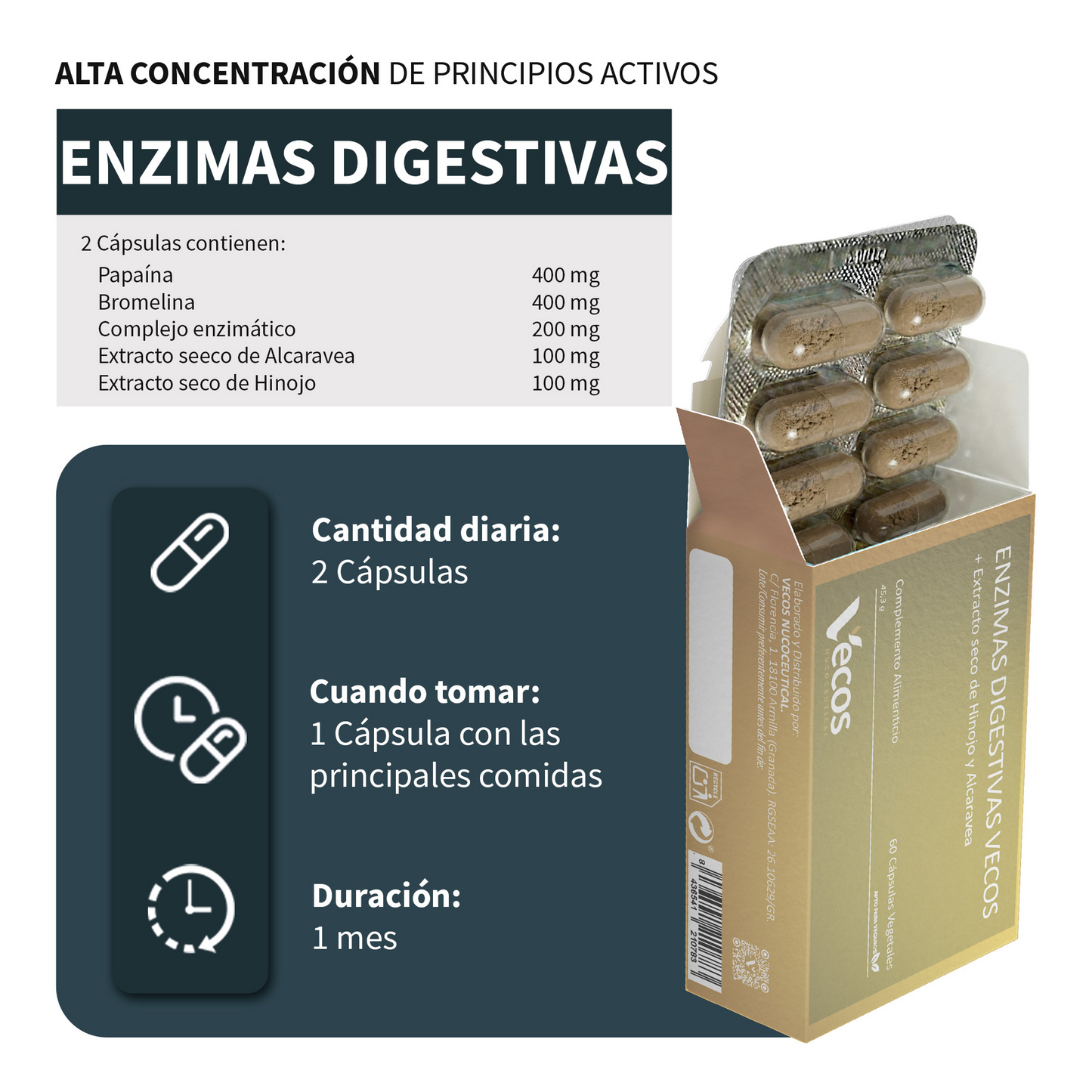 Enzimas Digestivas Vecos 60 Cápsulas | Mejora De La Digestión Y Reducción De Molestias Digestivas | Con Digezyme_2