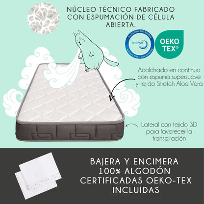 Cuna De Bebé Nuru Estilo Nórdico Infantil, Con Kit Colecho, Colchón Morfeo Y Ropa De Cama 100% Algodón_1