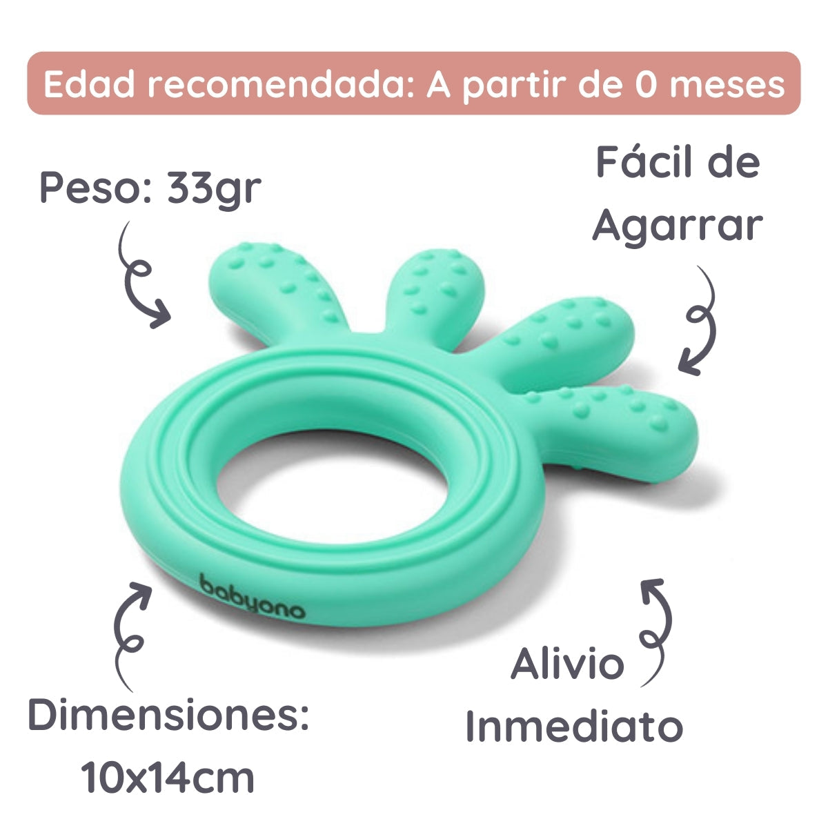 Pulpito Mordedor Texturas De Silicona Menta_1