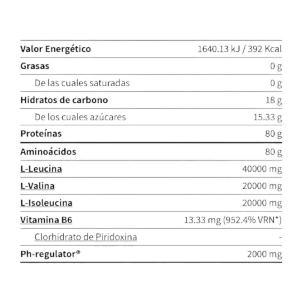 Bcaa Constructor 12:1:1 400 Gr_1