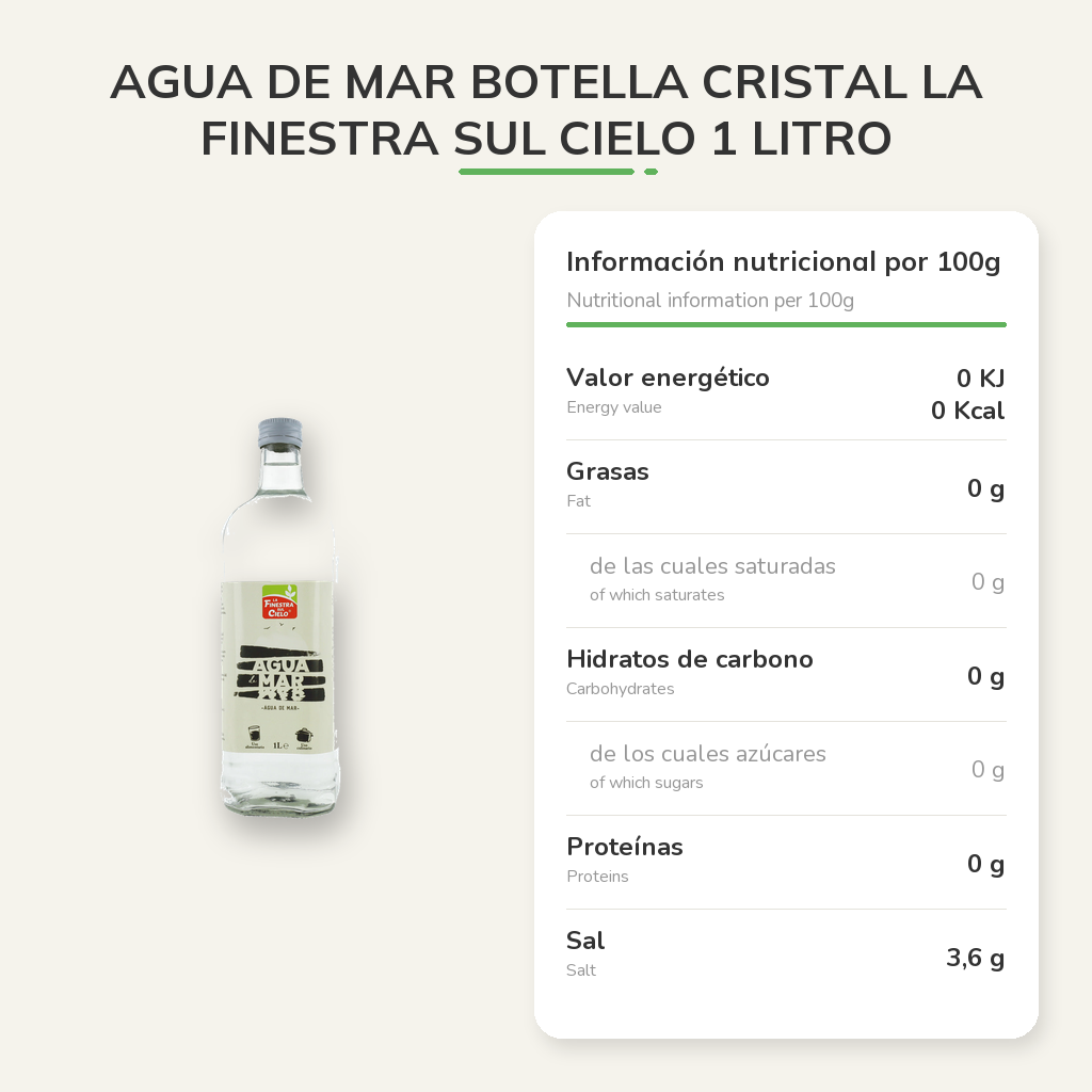 Información nutricional