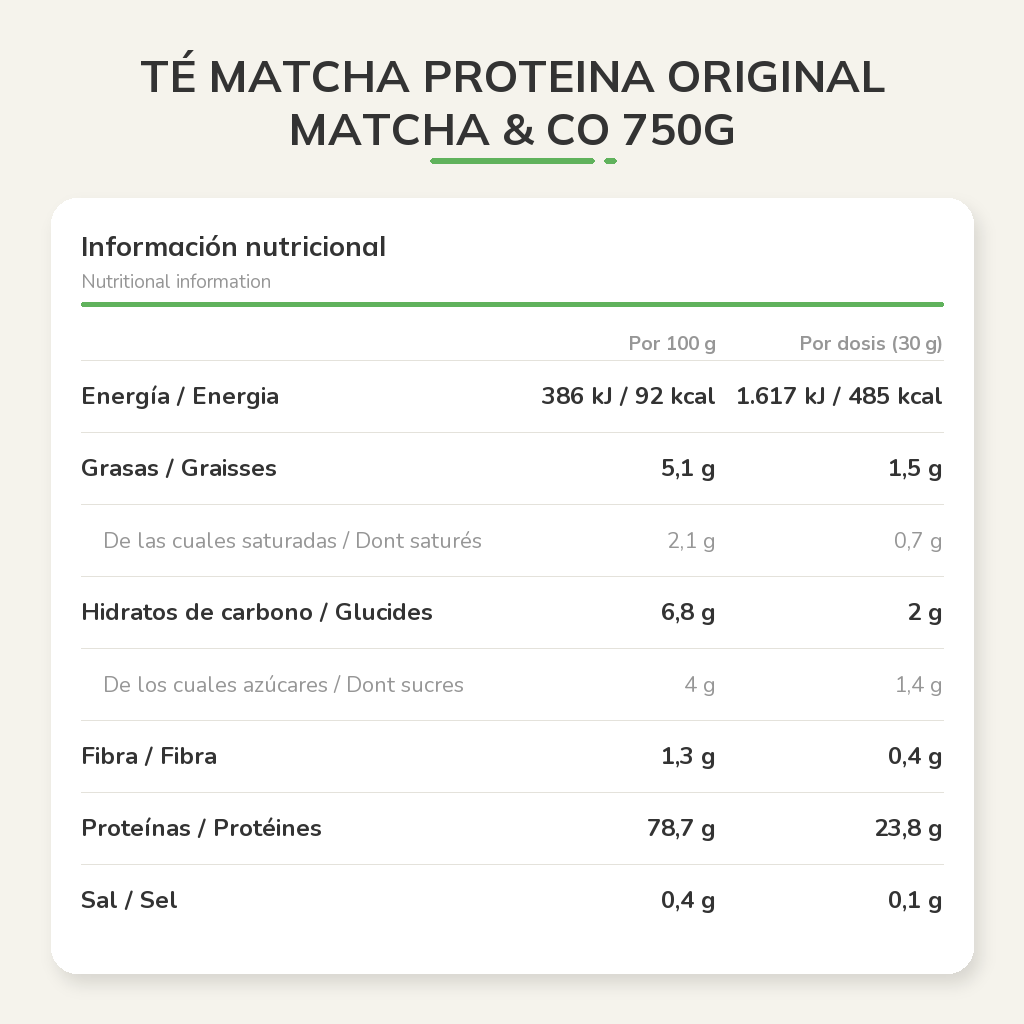 Información nutricional
