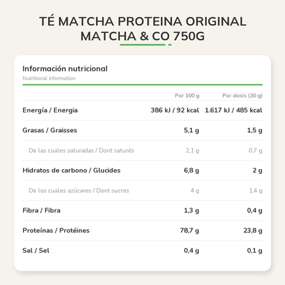 Información nutricional