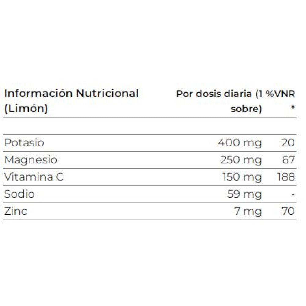 Sali Minerali 20 X 5 Gr Naranja_1
