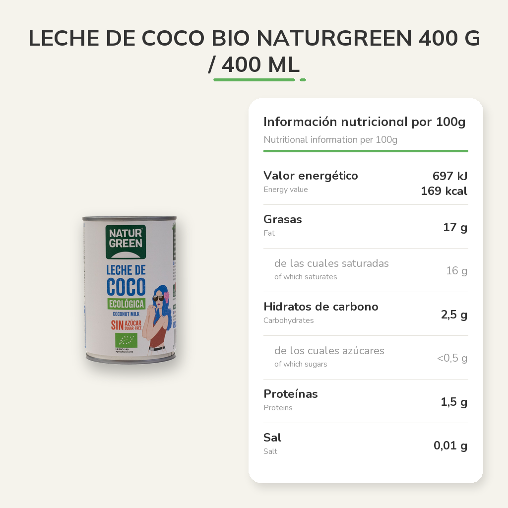 Información nutricional