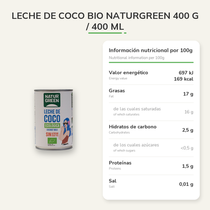 Información nutricional
