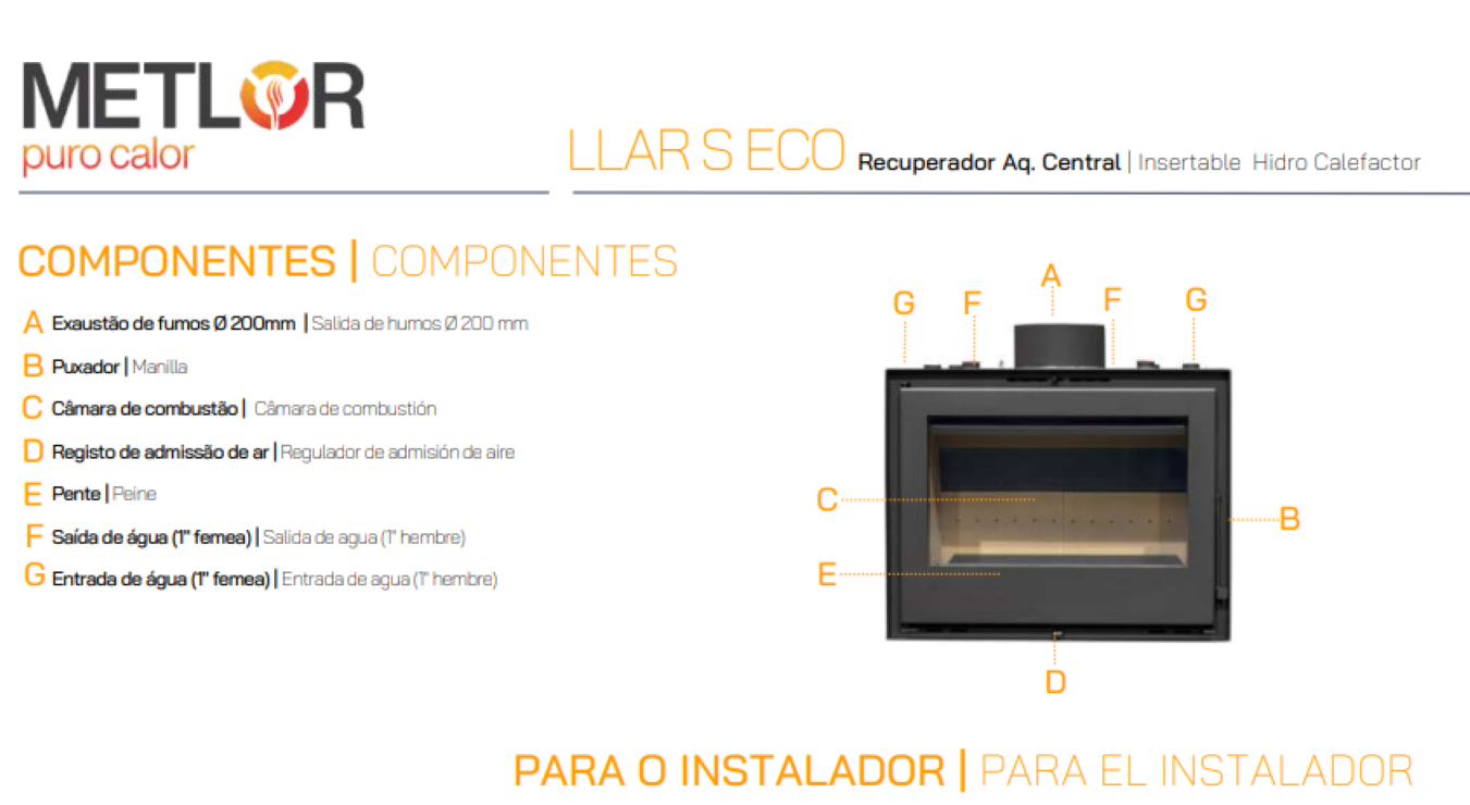 Insertables Hidro Calefactores A Leña Metlor Modelo Llar S Eco_3