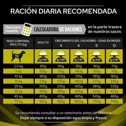 Purina Pro Plan Dietas Veterinárias Canine HP Hepático 12 kg