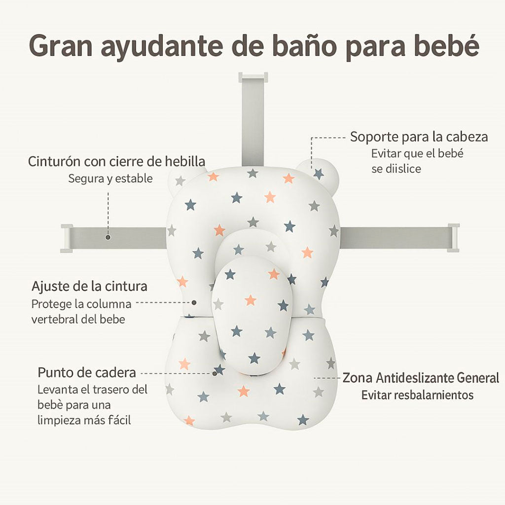 Bathby | Bañera Bebé Gris Con Cojín, Termómetro Y Soporte Plegable | Ligera, Segura Y Compacta Para Recién Nacidos_2