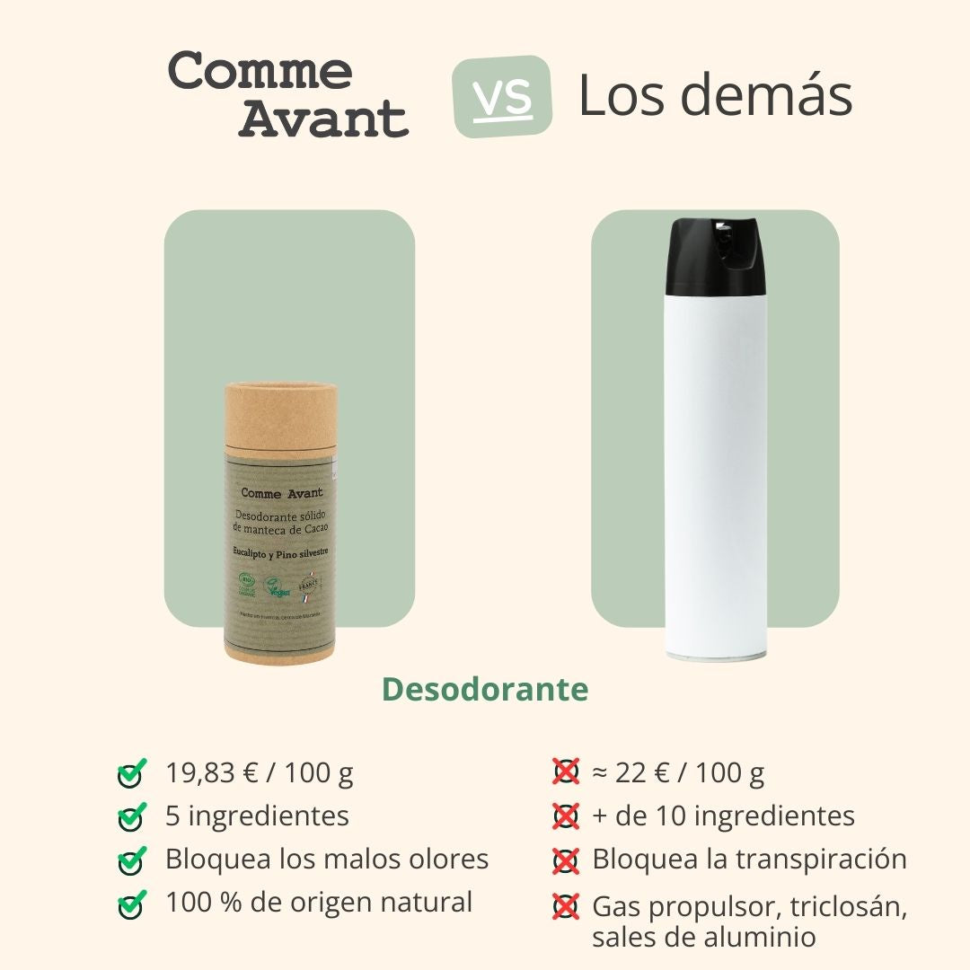 Desodorante Sólido De Eucalipto Y Pino Silvestre_4