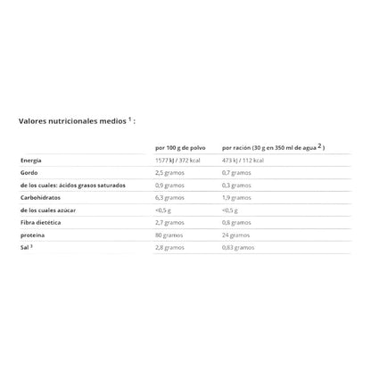 Vegan 3k Protein Powder 1 Kg Coconut-almond_1