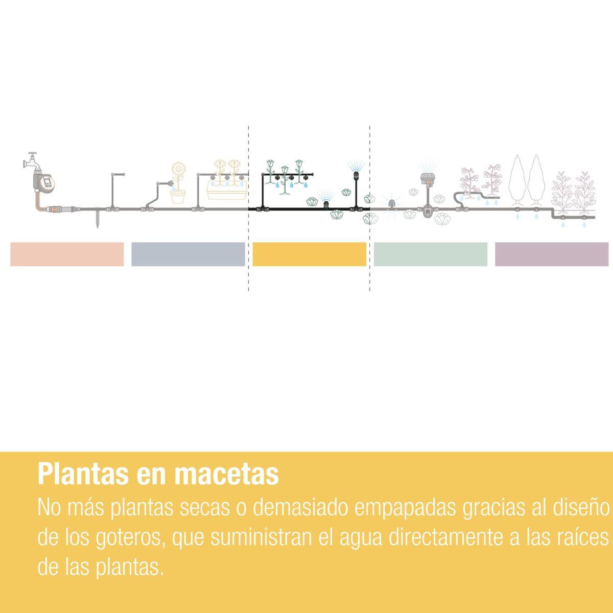 Gotejador em linha 2 l/h x10 Gardena Microdripsystem