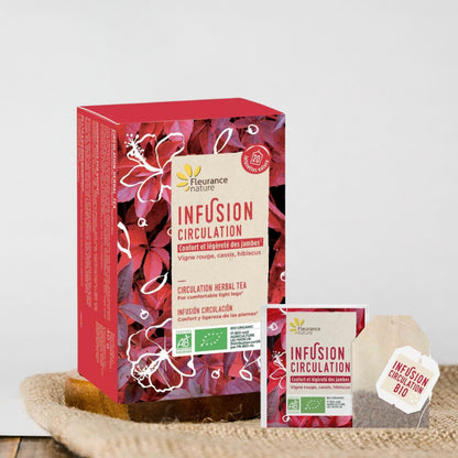 Infusión Circulación Eco Fleurance Nature 20 Bolsitas De 1,5g_1
