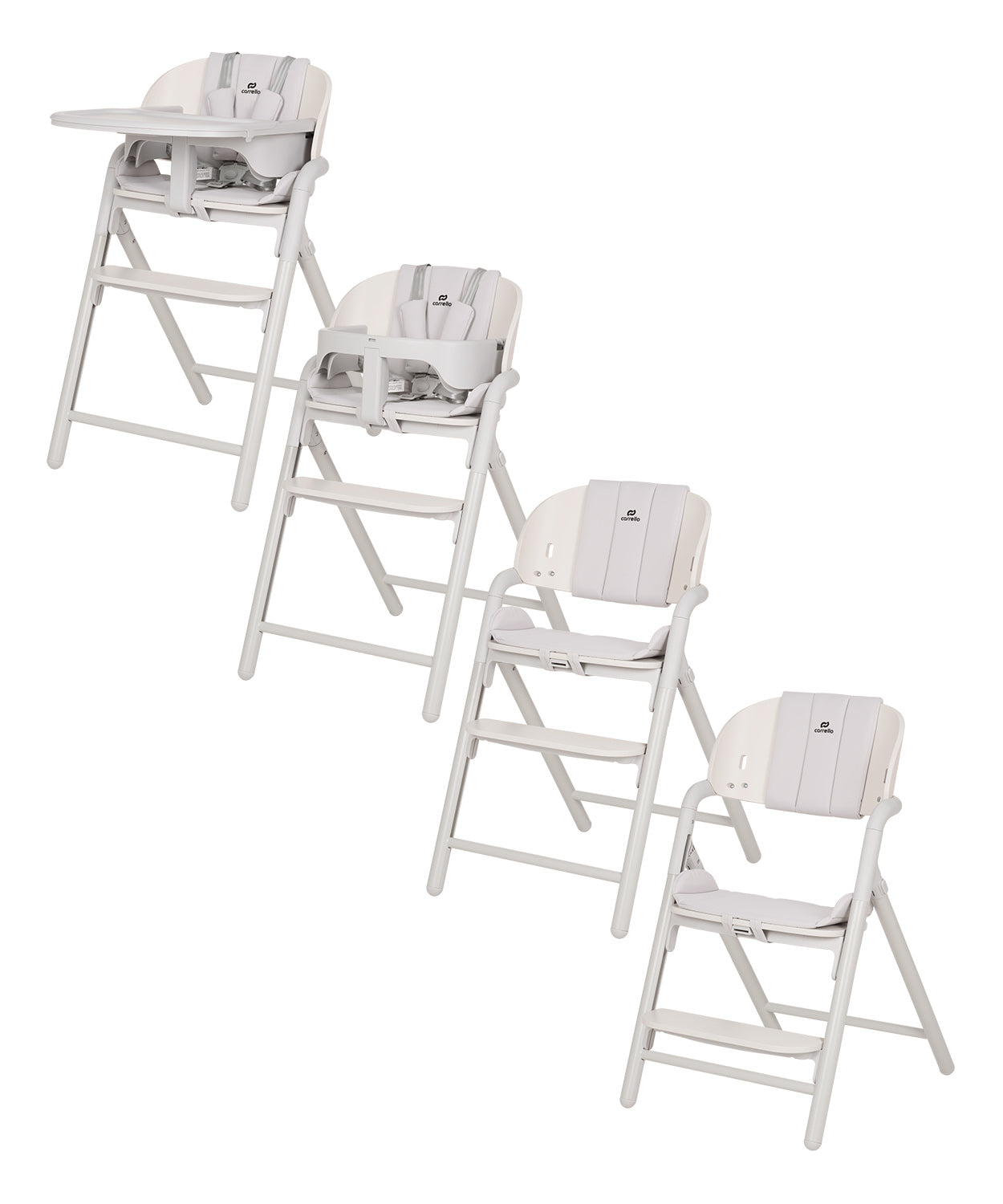 Carrello Trona Evolutiva Para Bebé Tenero Atlantis Grey_2