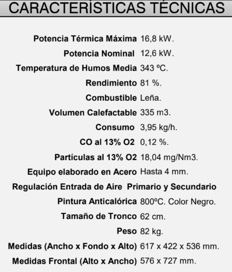 BRICOSOL Insertable de leña con turbinas FM Modelo IT-170 Interior Vermiculita_3