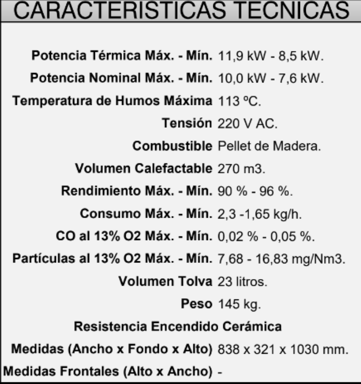 BRICOSOL Estufa de pellets aire pasillo FM Modelo BP-402 Burdeos_2