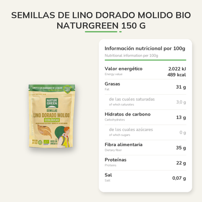 Información nutricional