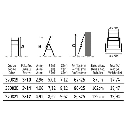 Escalera Aluminio Extensible Pro Triple - 10 Peldaños - 3+3+3 M_1