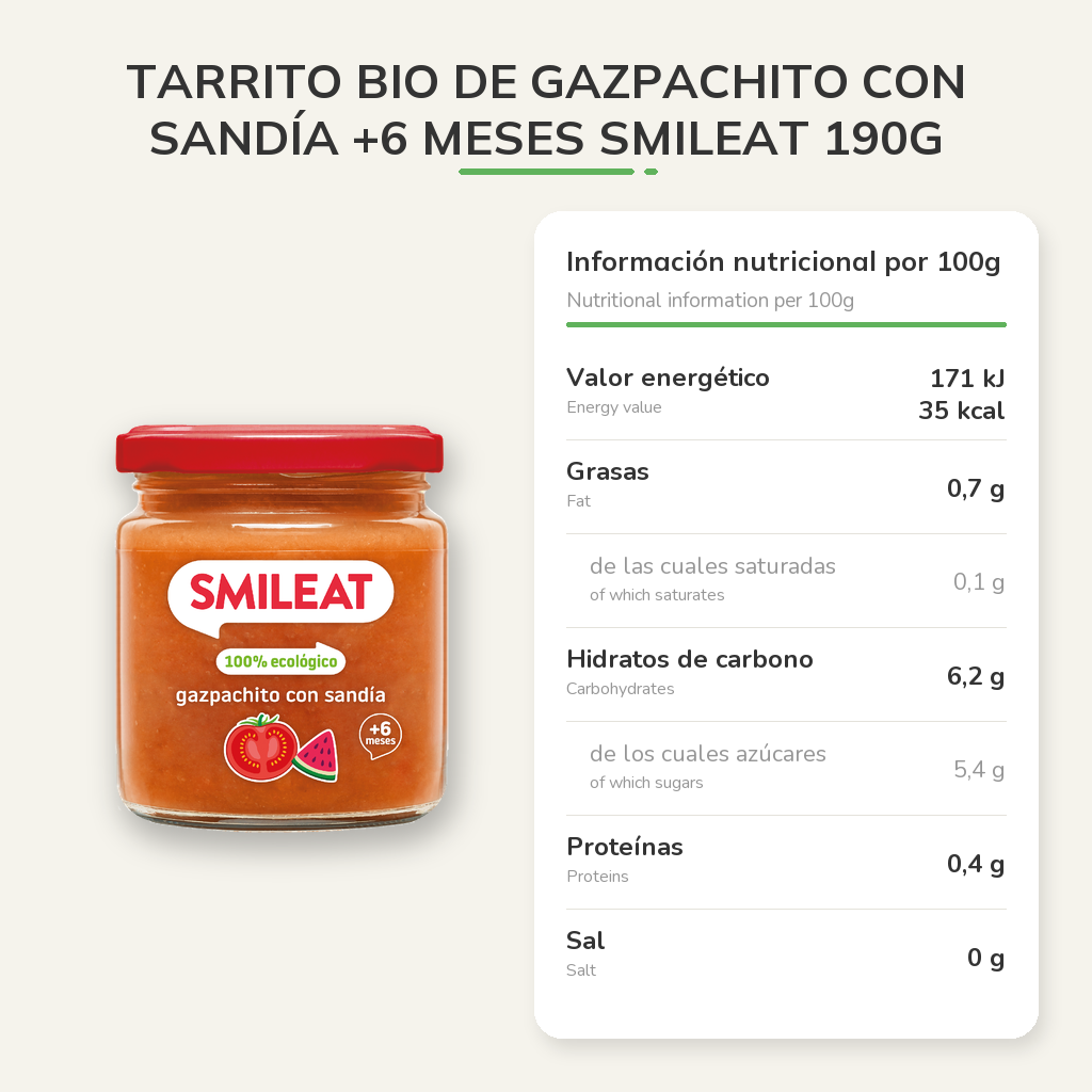 Información nutricional
