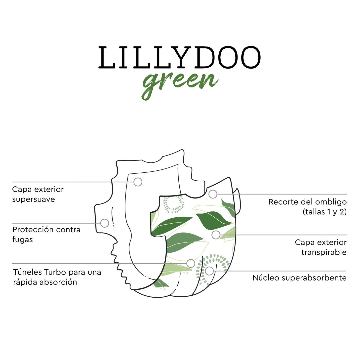Fraldas tamanho 2 (4-8K) LILLYDOO Verde 37 unidades