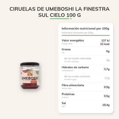 Información nutricional