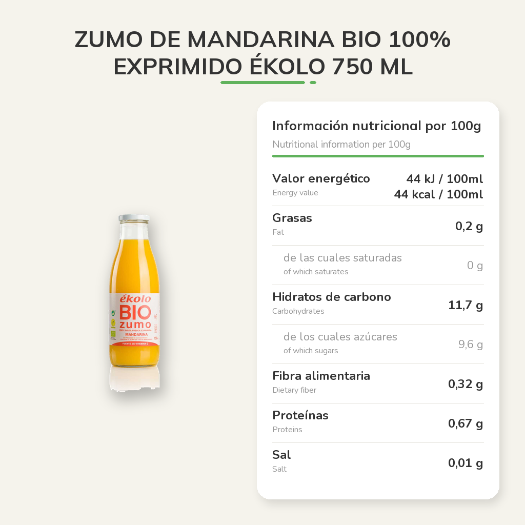 Información nutricional