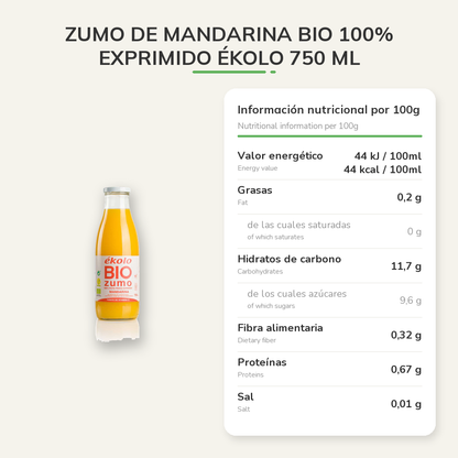 Información nutricional