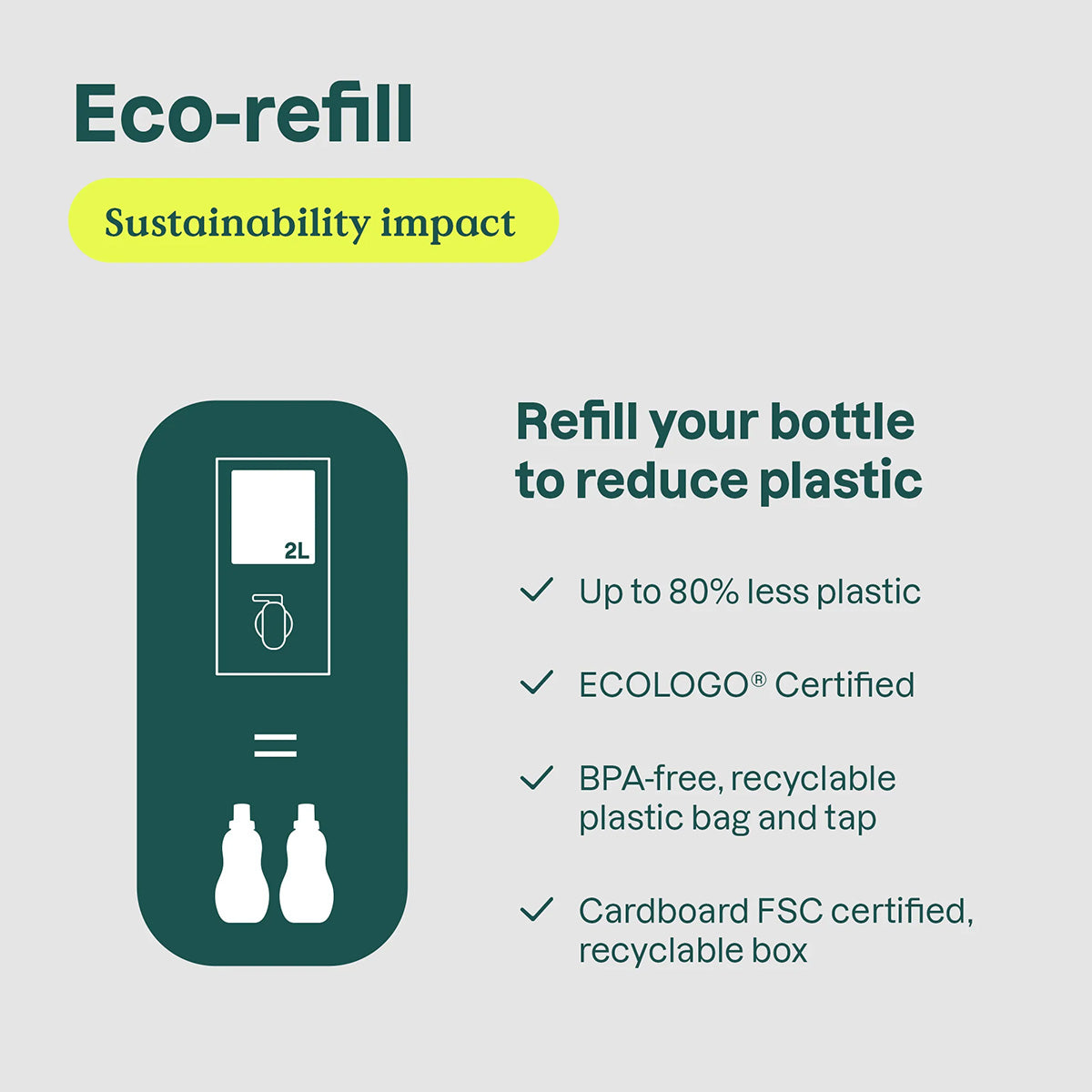 Amaciador ecológico Attitude 1L sem fragrância para peles delicadas