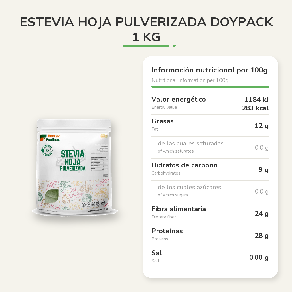 Información nutricional
