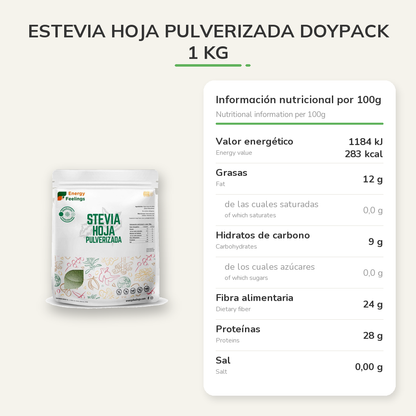 Información nutricional