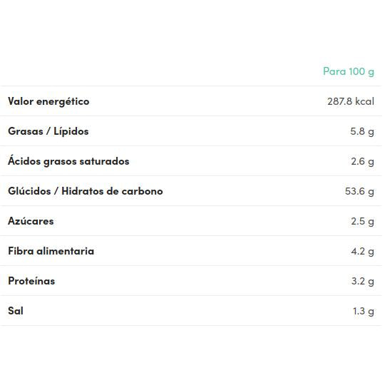Pães de Hambúrguer Orgânicos Sem Glúten Zealia 180g