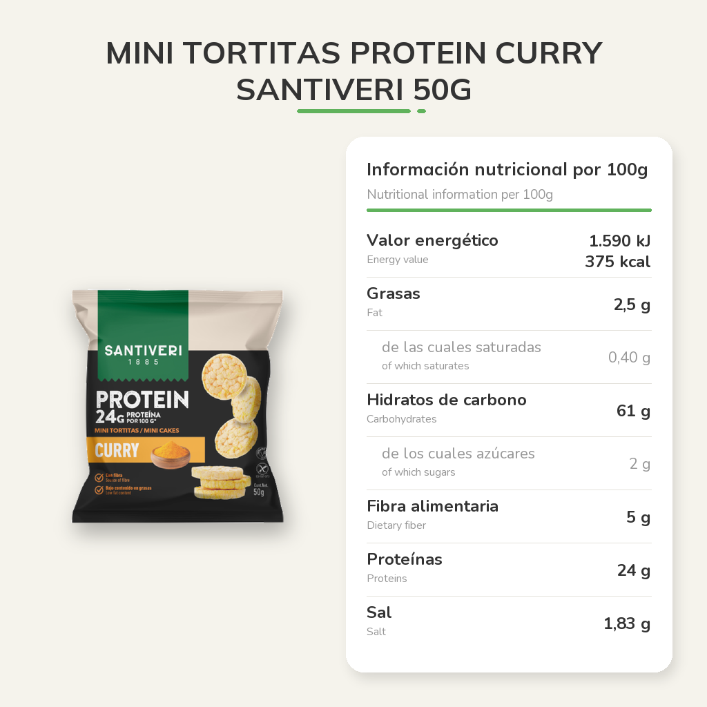 Información nutricional