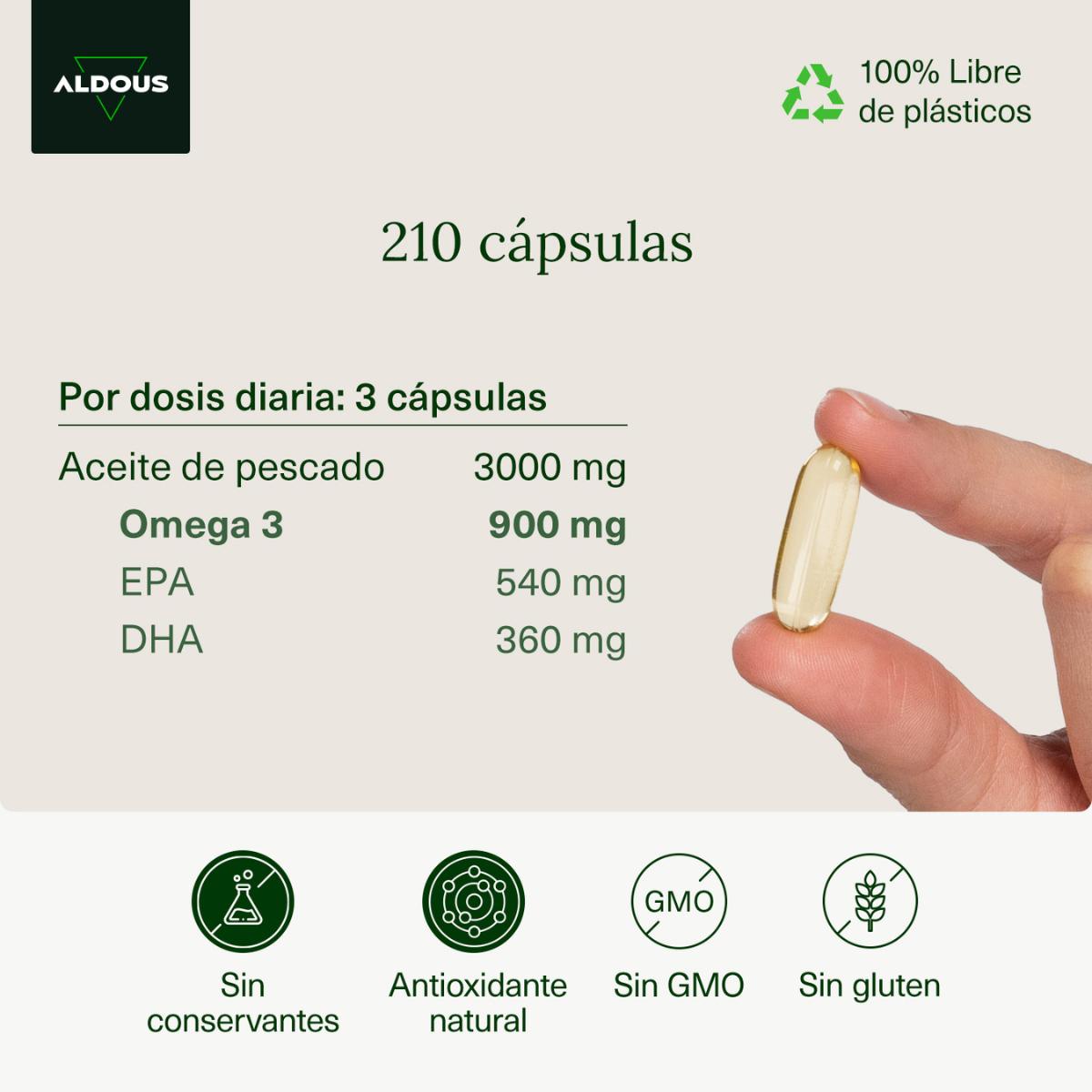 Ómega 3 - 3000 mg | EPA e DHA Aldous 210 cápsulas