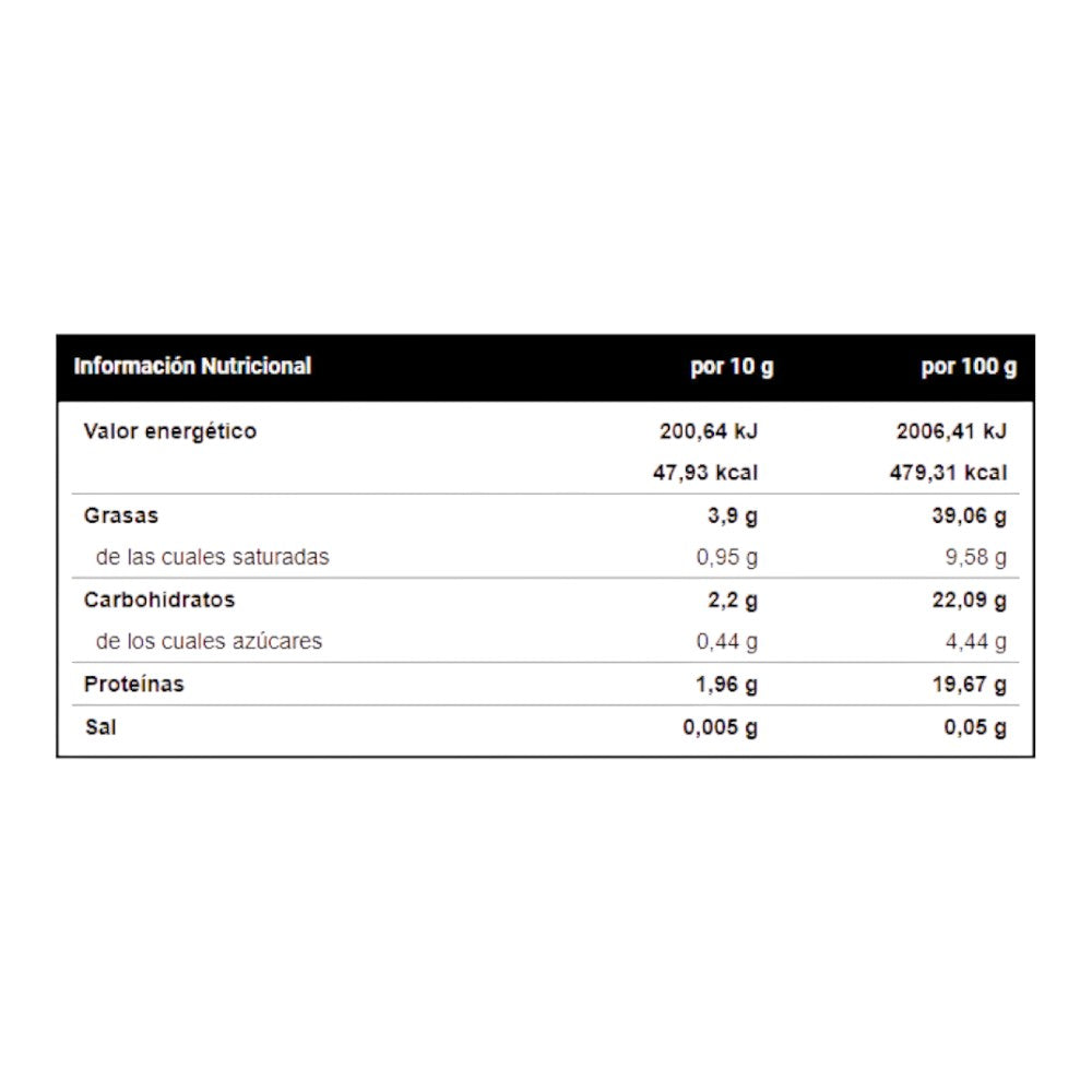 Protein Choco Cream 1 Kg_1