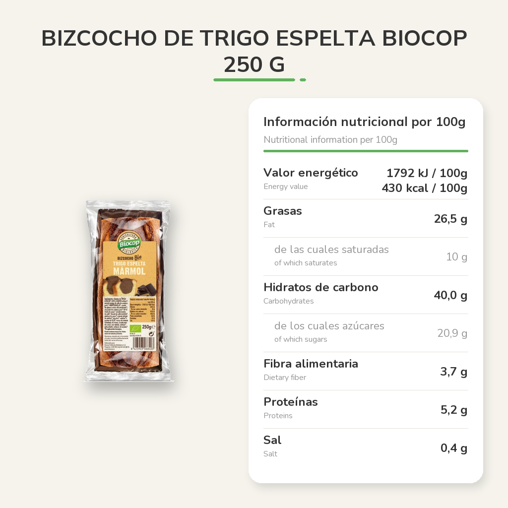 Información nutricional