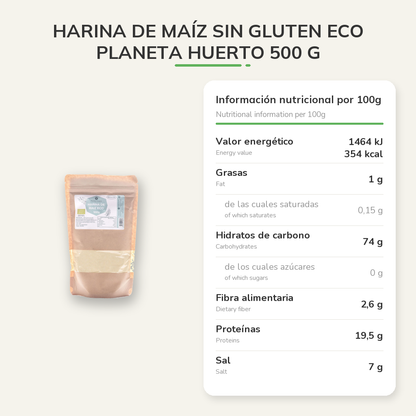 Información nutricional