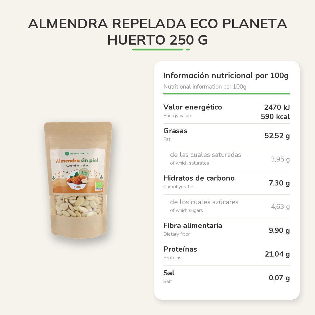Información nutricional